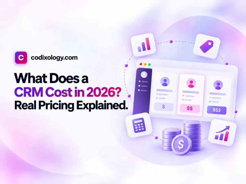 CRM Cost