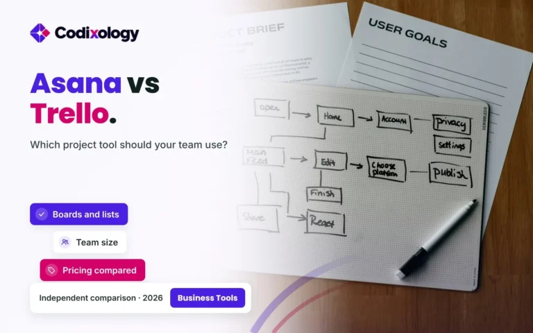 Asana vs Trello: Which Should Your Team Use? 3 codixology asana vs trello