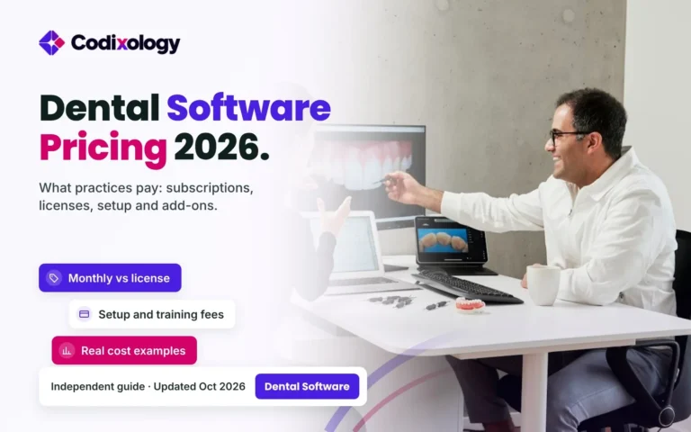 codixology dental software pricing