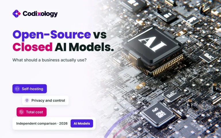 codixology open vs closed ai